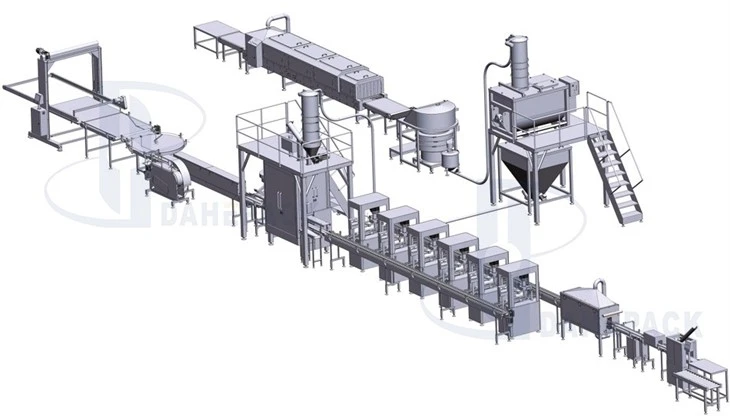 Milk Powder Filling Canning Seaming Production Line